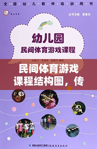 民間體育游戲課程，傳承與創(chuàng)新的融合結(jié)構(gòu)圖