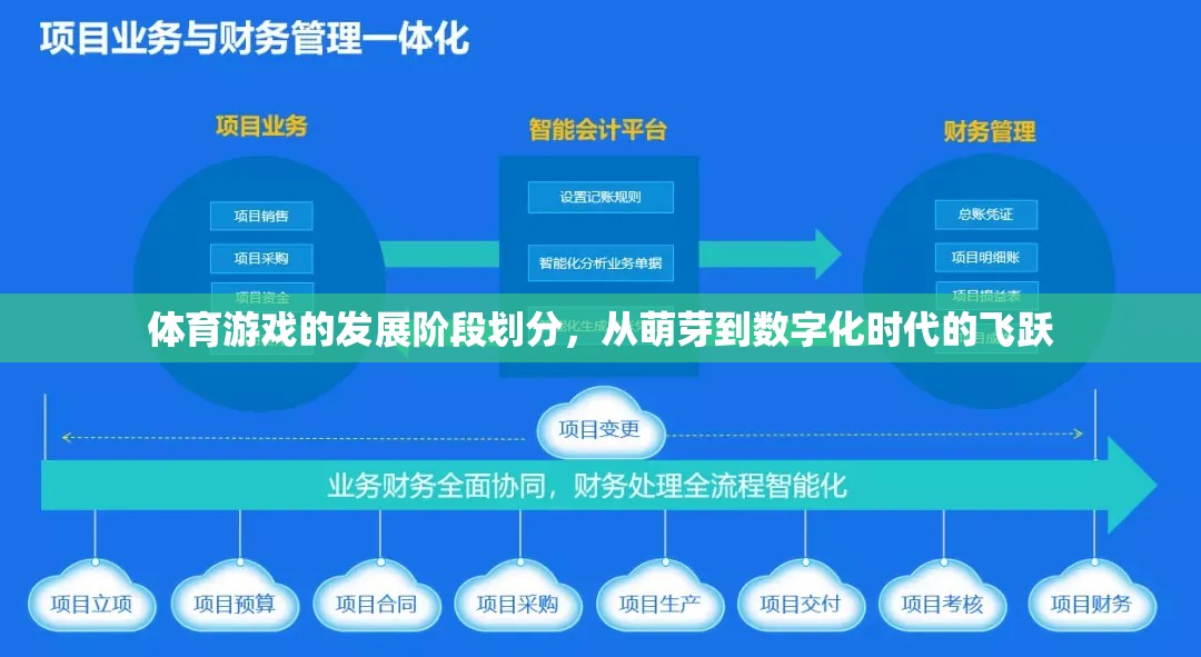 從萌芽到數(shù)字化，體育游戲的發(fā)展階段與飛躍