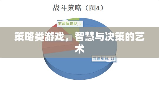 智慧與決策的藝術，探索策略類游戲的魅力