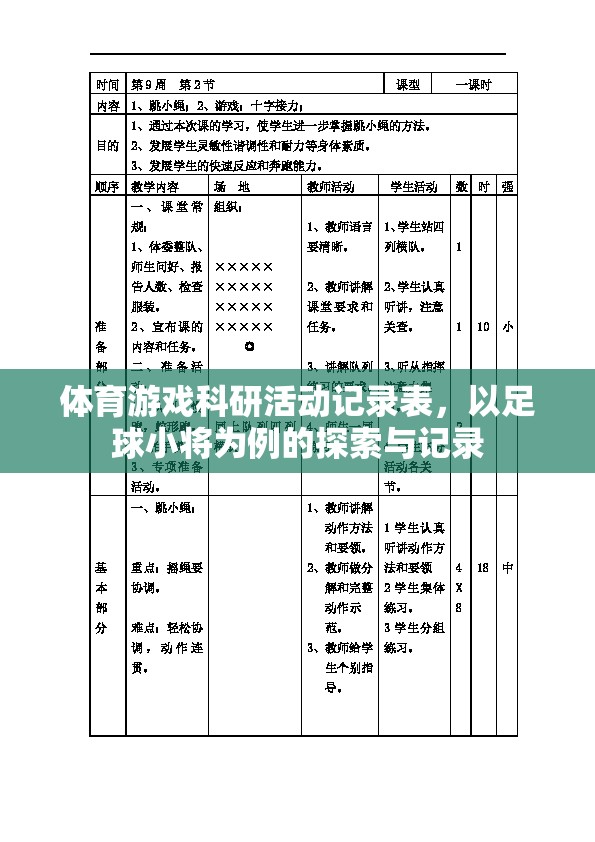 足球小將，探索與記錄體育游戲科研活動的實踐與啟示