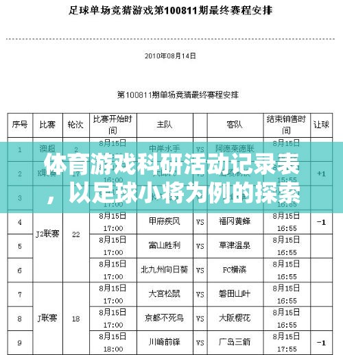 足球小將，探索與記錄體育游戲科研活動的實踐與啟示