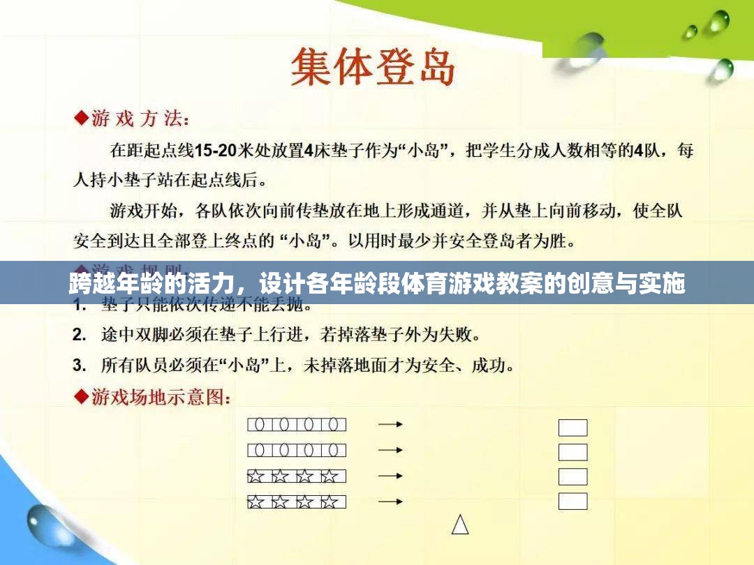 跨越年齡的活力，設(shè)計(jì)各年齡段體育游戲教案的創(chuàng)意與實(shí)施