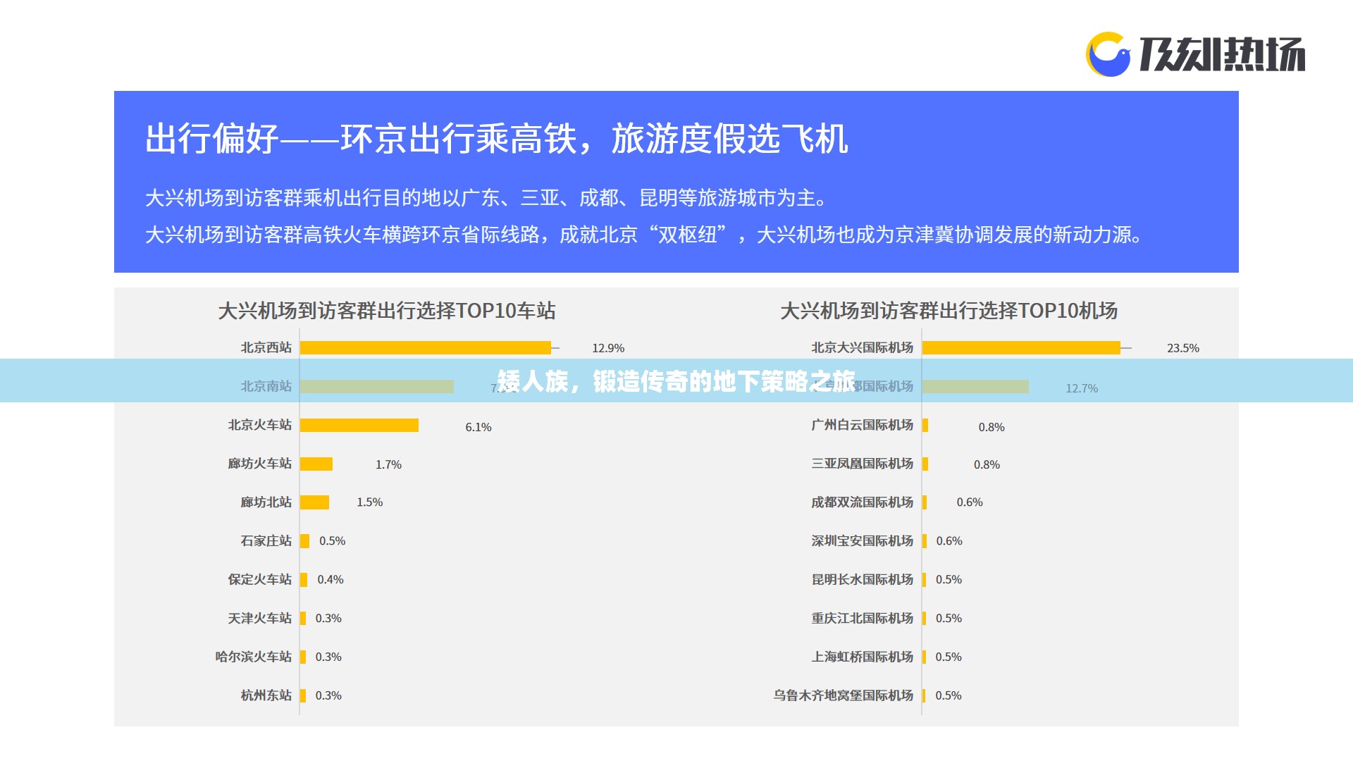 矮人族，鍛造傳奇的地下策略之旅