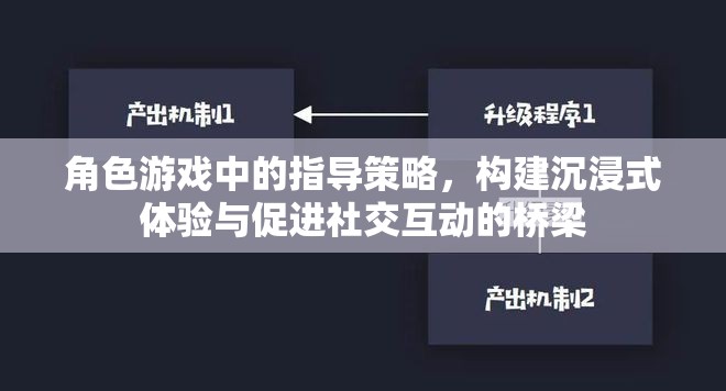 角色游戲中的指導(dǎo)策略，構(gòu)建沉浸式體驗與促進社交互動的橋梁