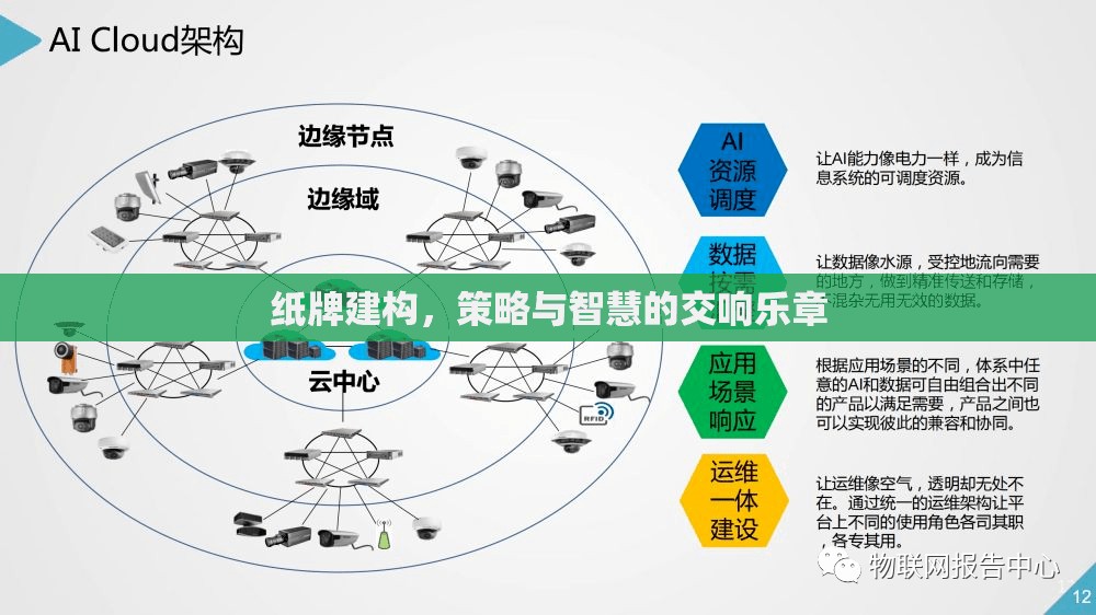 紙牌建構(gòu)，策略與智慧的交響樂章