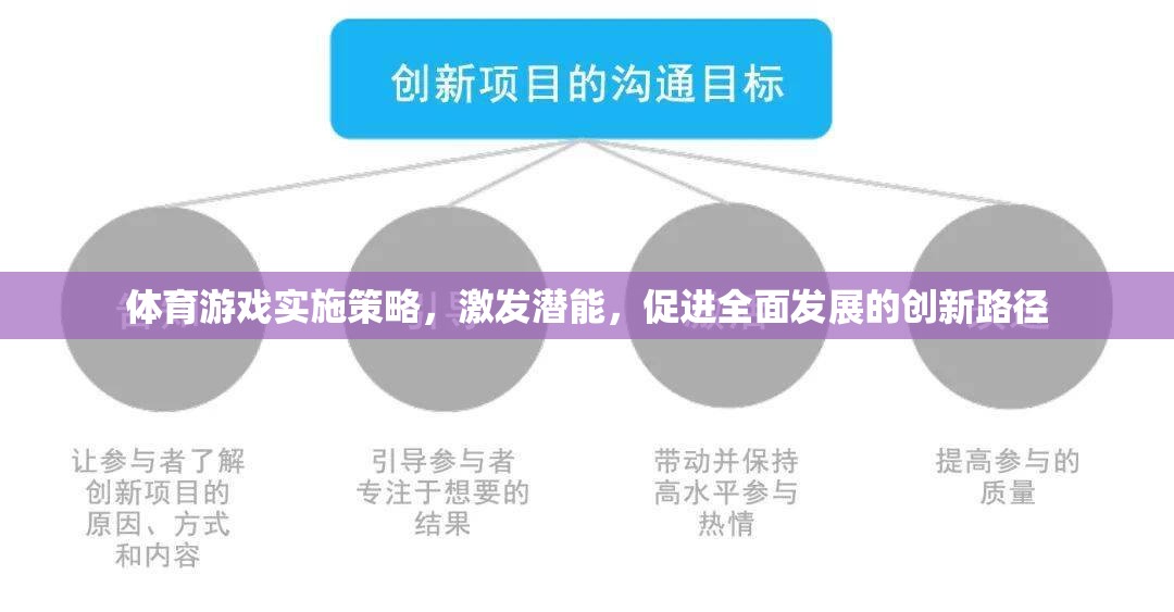 激發(fā)潛能，體育游戲?qū)嵤┎呗耘c促進全面發(fā)展的創(chuàng)新路徑