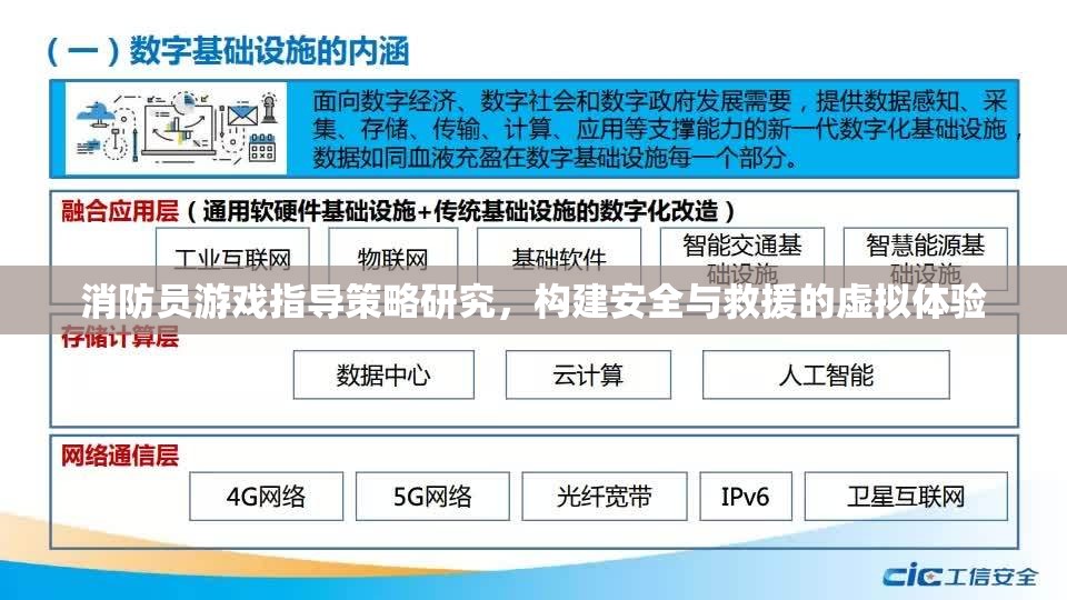 消防員游戲指導(dǎo)策略，構(gòu)建安全與救援的虛擬體驗