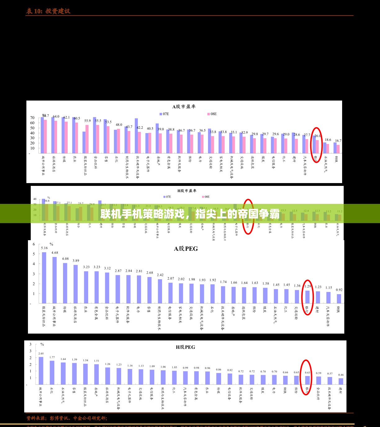 指尖帝國爭霸，在線手機(jī)策略游戲新體驗(yàn)