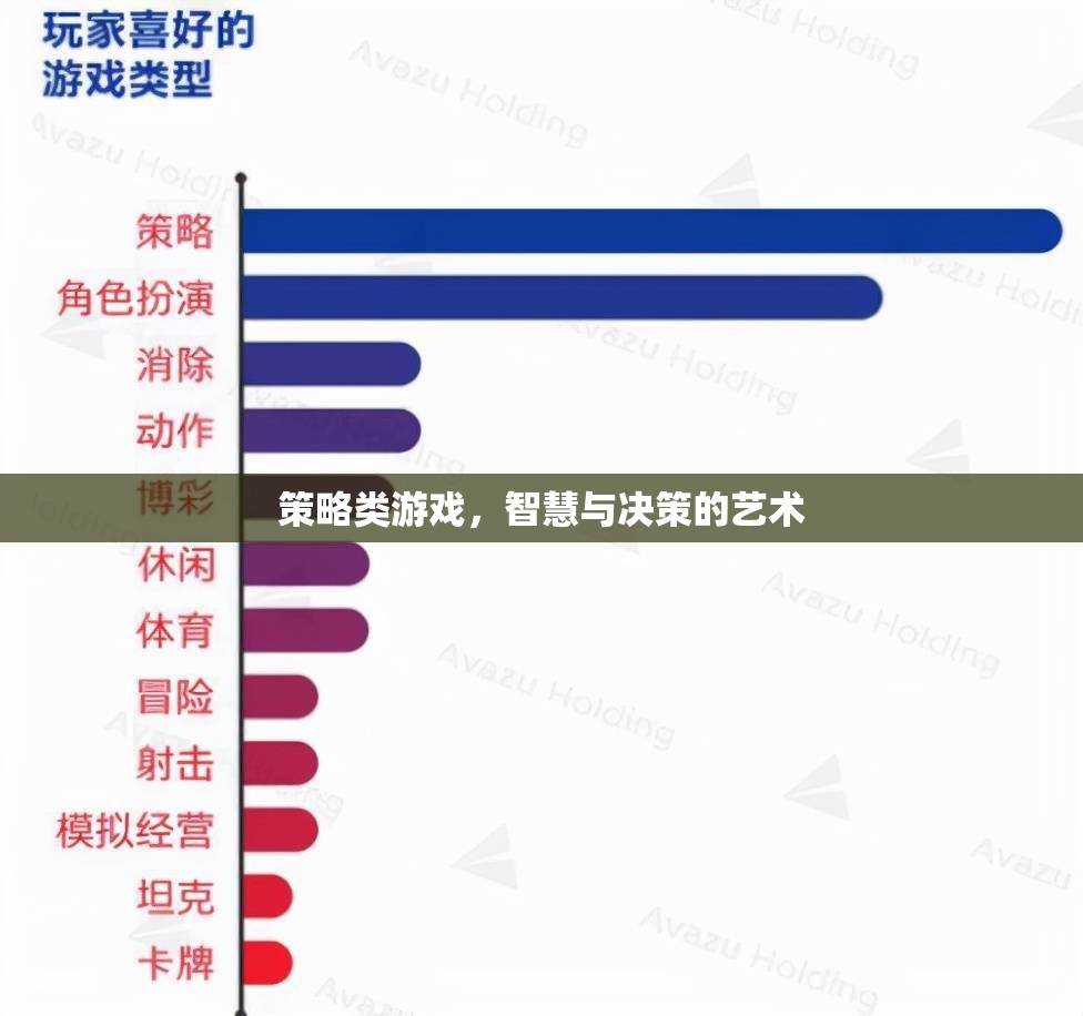 智慧與決策的藝術，探索策略類游戲的魅力