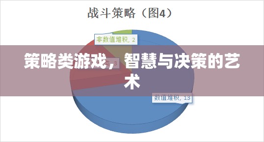 智慧與決策的藝術，探索策略類游戲的魅力