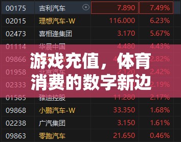 全民運(yùn)動(dòng)家，游戲充值與體育消費(fèi)的數(shù)字新邊界