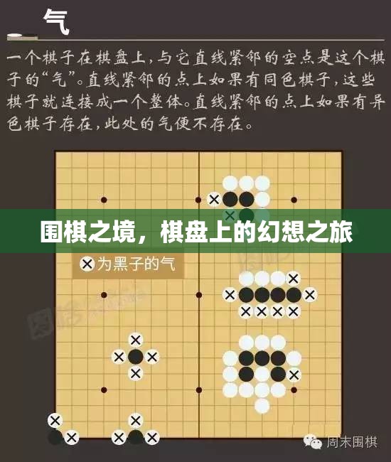 圍棋之境，棋盤上的幻想之旅