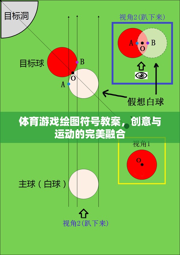 創(chuàng)意與運(yùn)動(dòng)，體育游戲繪圖符號(hào)教案的完美融合