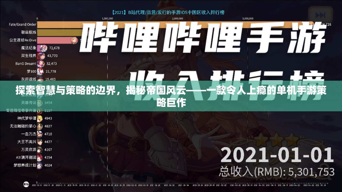 揭秘智慧與策略的極限，帝國風(fēng)云——一款令人欲罷不能的單機(jī)手游策略巨作