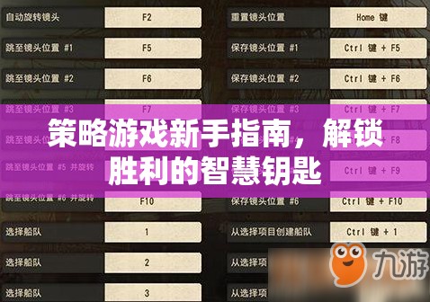 解鎖勝利的智慧鑰匙，策略游戲新手指南