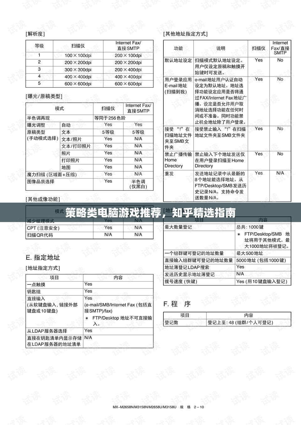 策略類電腦游戲精選指南，知乎用戶推薦