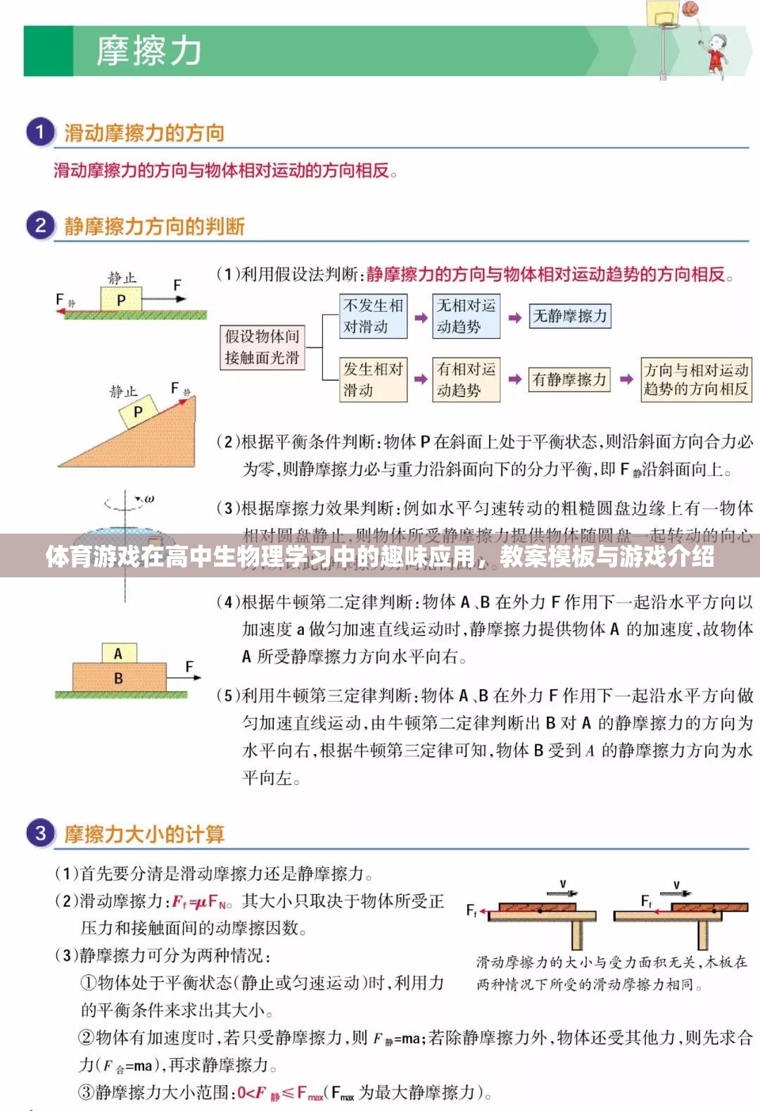 體育游戲在高中生物理學(xué)習(xí)中的趣味應(yīng)用，教案模板與游戲介紹