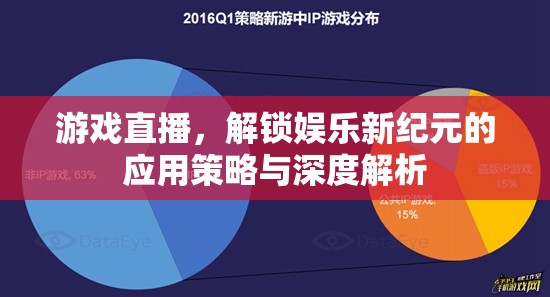 游戲直播，解鎖娛樂新紀元的應用策略與深度解析