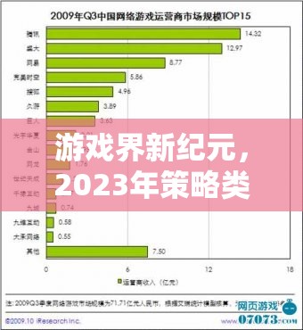 游戲界新紀元，2023年策略類網(wǎng)頁游戲排行榜深度解析