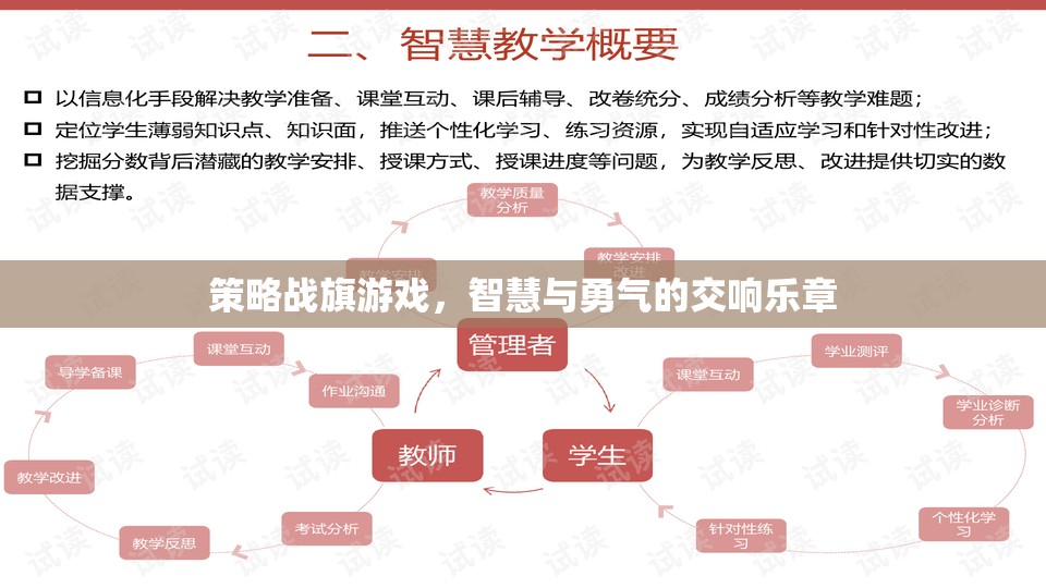 策略戰(zhàn)旗，智慧與勇氣的交響樂(lè)章