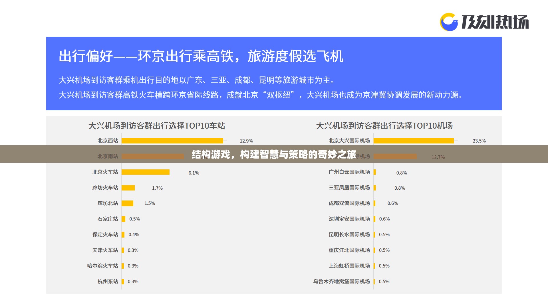 結構游戲，智慧與策略的奇妙構建之旅