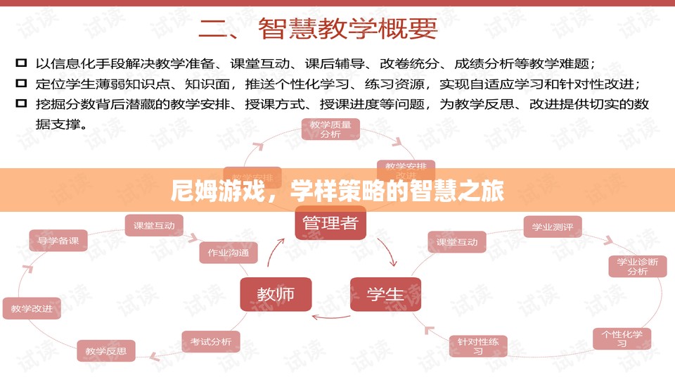 尼姆游戲，探索策略智慧的奇妙之旅