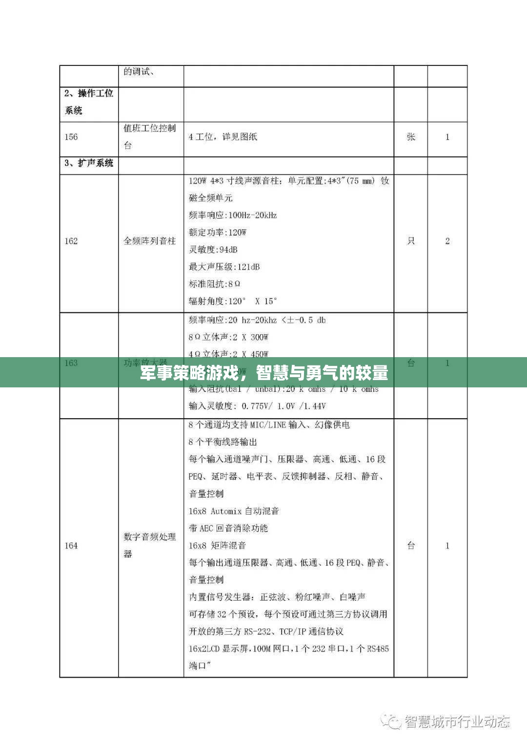 智慧與勇氣的較量，軍事策略游戲的魅力