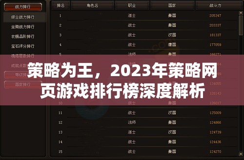 2023年策略網(wǎng)頁游戲排行榜，策略為王