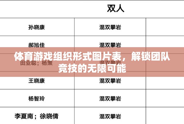 解鎖團隊競技的無限可能，體育游戲組織形式圖片表