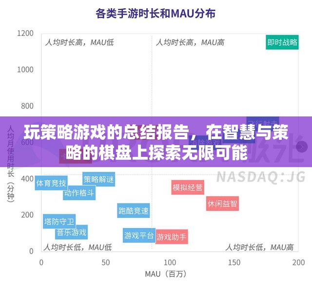 智慧與策略的碰撞，探索策略游戲中的無(wú)限可能