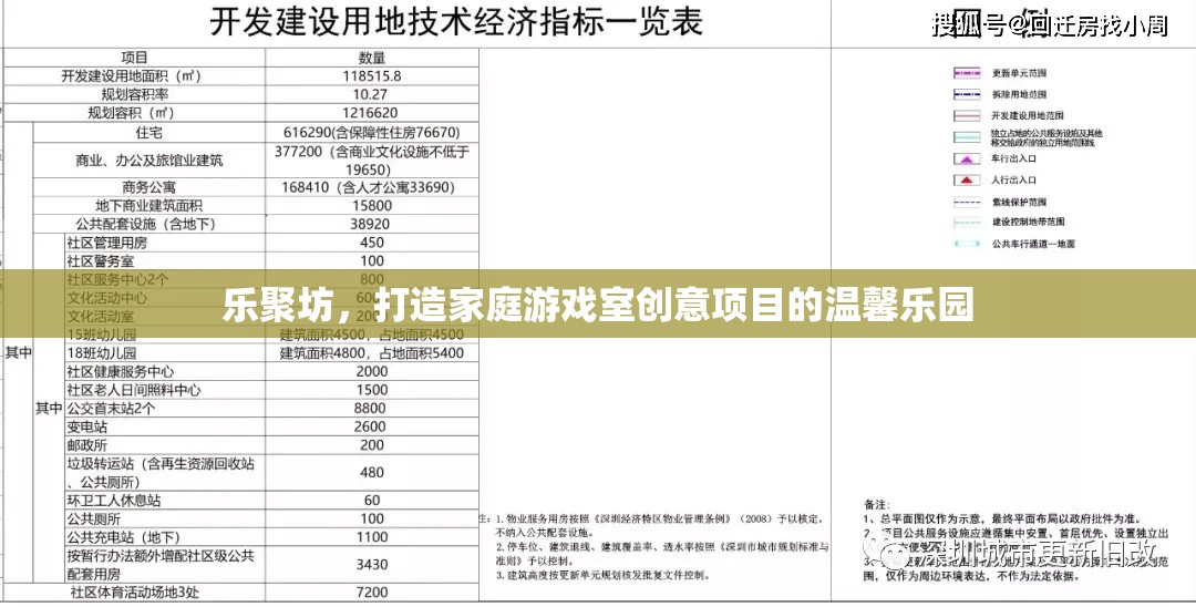 樂(lè)聚坊，打造溫馨家庭游戲室創(chuàng)意樂(lè)園