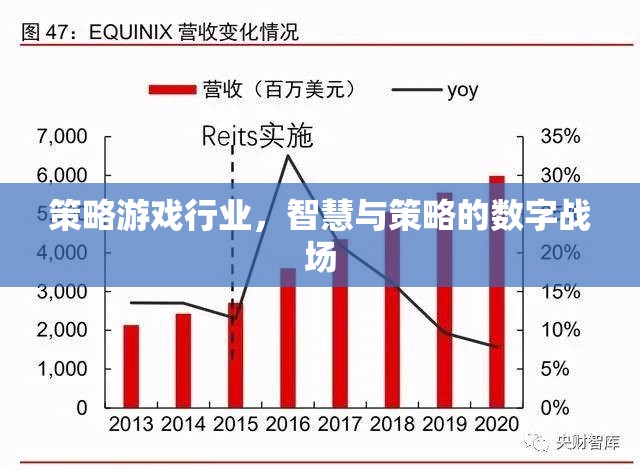 智慧與策略的數(shù)字戰(zhàn)場，探索策略游戲行業(yè)的魅力