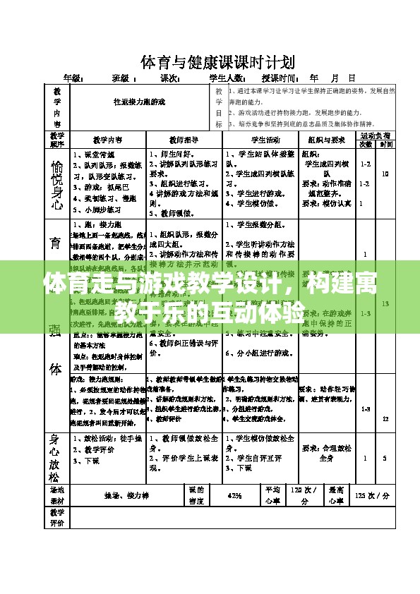 寓教于樂，構(gòu)建體育與游戲融合的互動教學(xué)設(shè)計