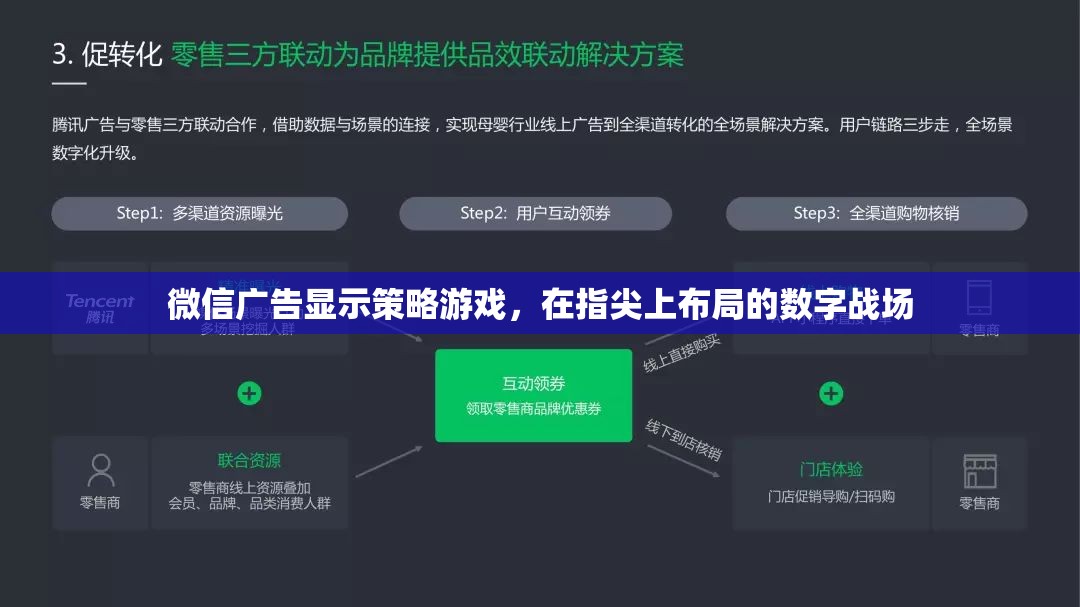 指尖上的數(shù)字戰(zhàn)場，微信廣告策略游戲揭秘