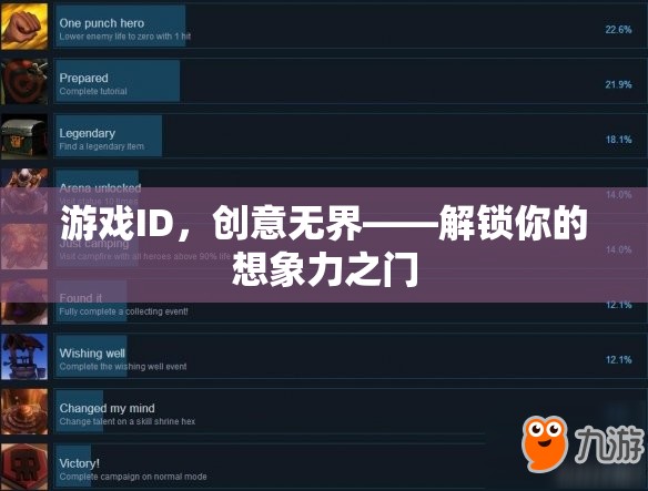 創(chuàng)意無(wú)界，游戲ID解鎖想象力之門(mén)
