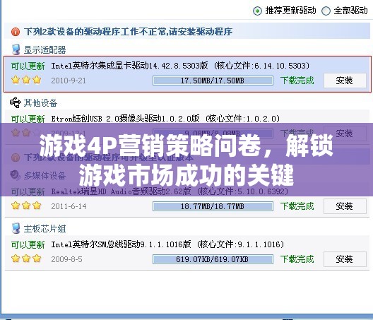 解鎖游戲市場(chǎng)成功的鑰匙，4P營(yíng)銷(xiāo)策略問(wèn)卷詳解