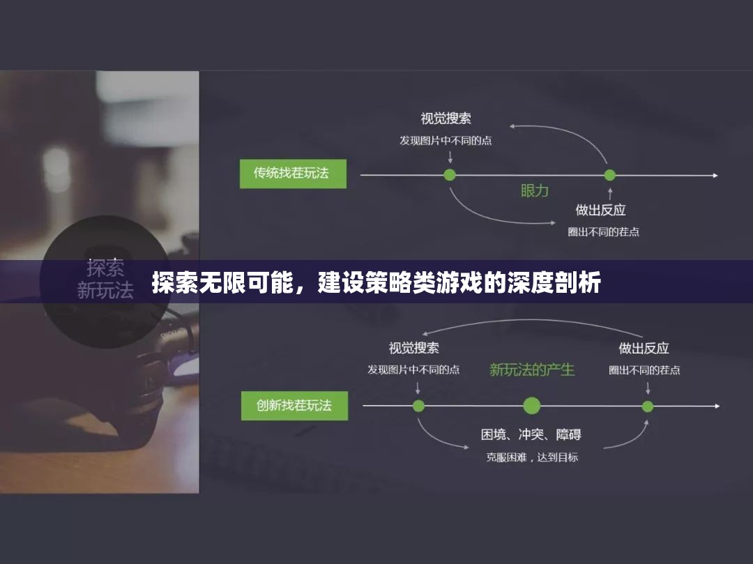 探索無限可能，深度剖析策略類游戲的構(gòu)建與魅力
