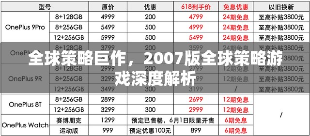 2007版全球策略游戲深度解析，策略巨作背后的智慧與魅力