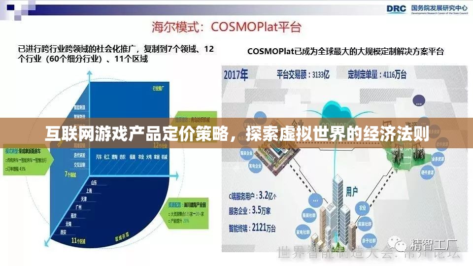 探索互聯(lián)網(wǎng)游戲產(chǎn)品定價(jià)策略，虛擬世界的經(jīng)濟(jì)法則
