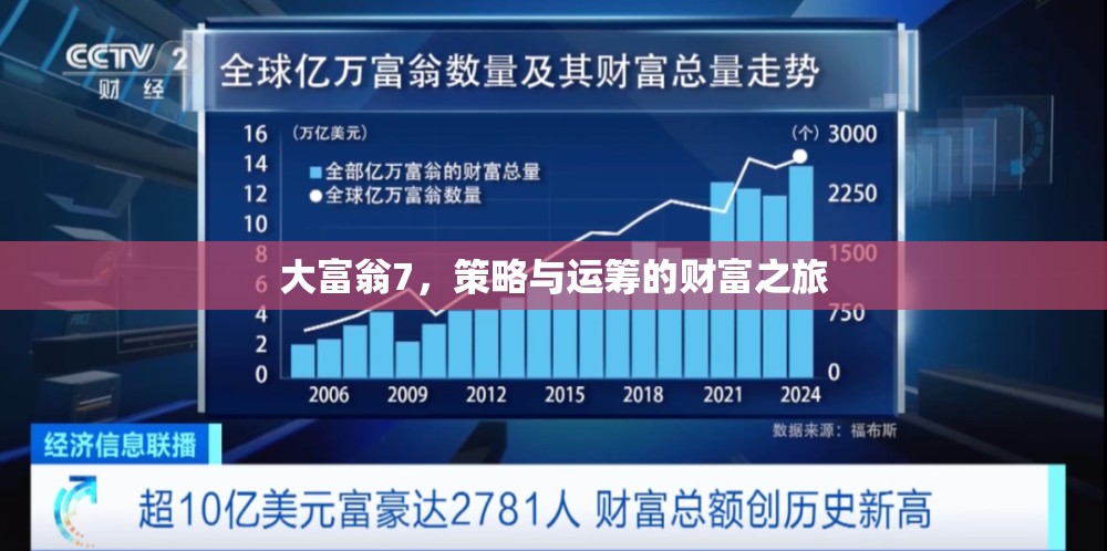 大富翁7，策略與運(yùn)籌的財(cái)富冒險(xiǎn)之旅