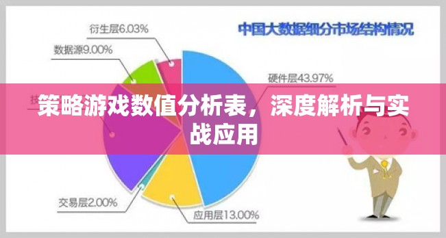 策略游戲數(shù)值分析表，深度解析與實戰(zhàn)應(yīng)用指南