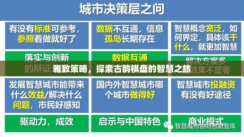 雅致策略，探索古韻棋盤的智慧之旅