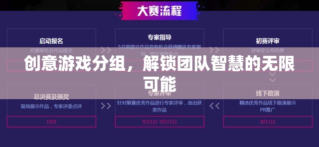 創(chuàng)意游戲分組，解鎖團(tuán)隊(duì)智慧的無限可能