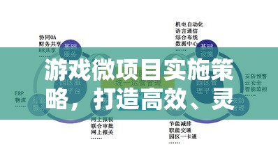 打造高效、靈活與創(chuàng)新的游戲微項(xiàng)目開發(fā)策略