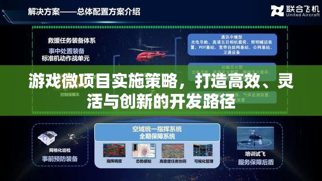 打造高效、靈活與創(chuàng)新的游戲微項(xiàng)目開發(fā)策略