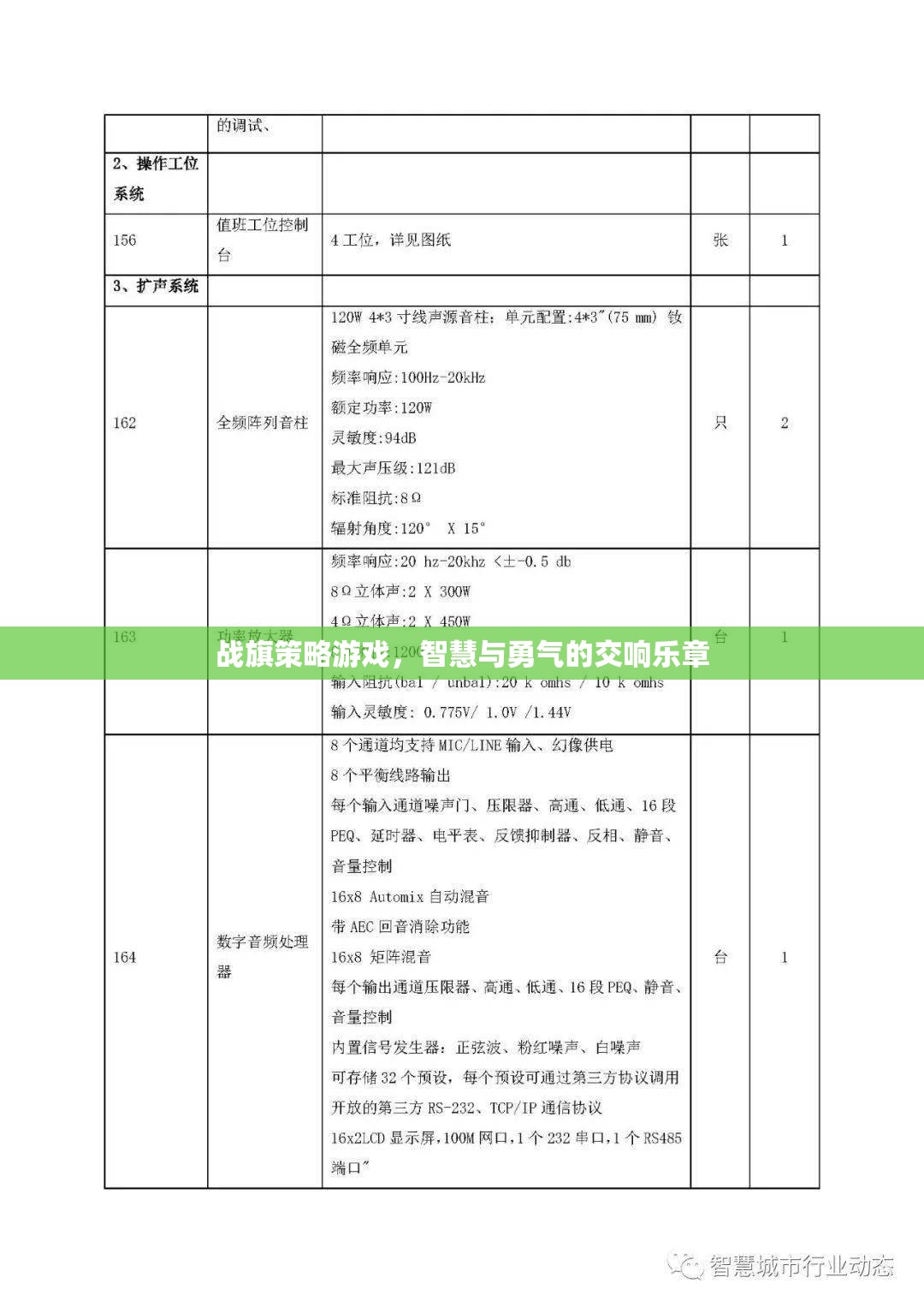 智慧與勇氣的交響，戰(zhàn)旗策略游戲的策略對決