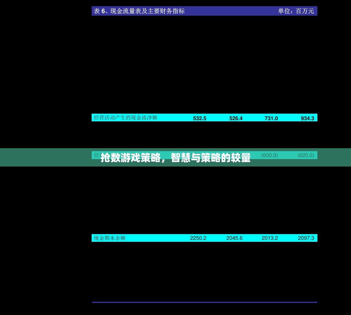 搶數(shù)游戲，智慧與策略的精彩較量