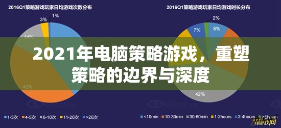 重塑策略邊界，2021年電腦策略游戲深度解析