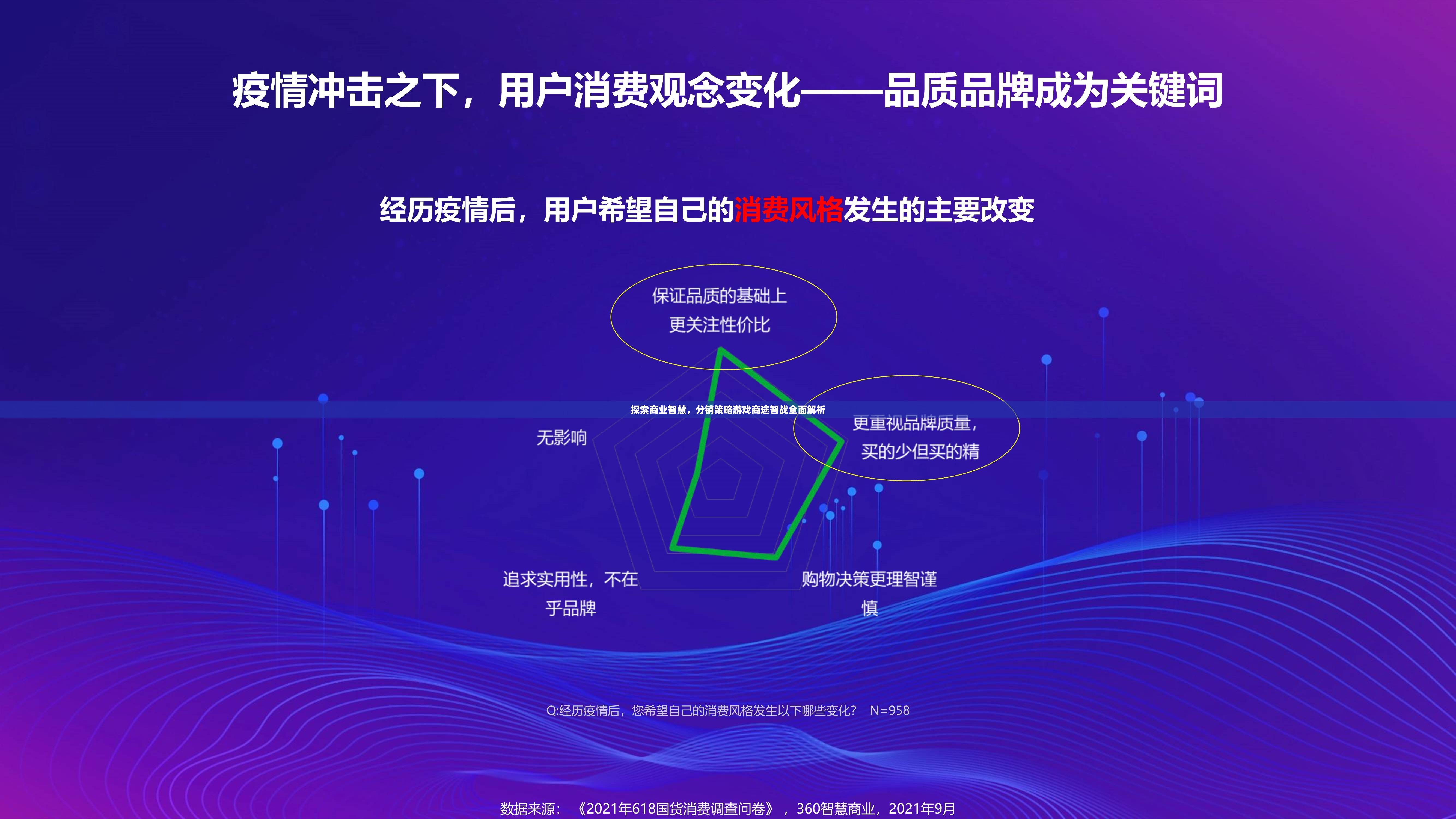 商途智戰(zhàn)，全面解析分銷策略游戲中的商業(yè)智慧探索