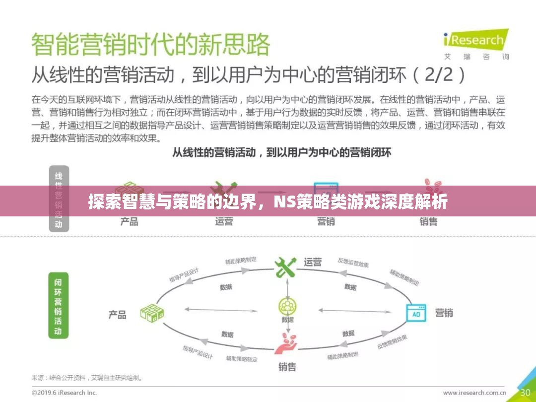 探索智慧與策略的邊界，NS策略類游戲深度解析